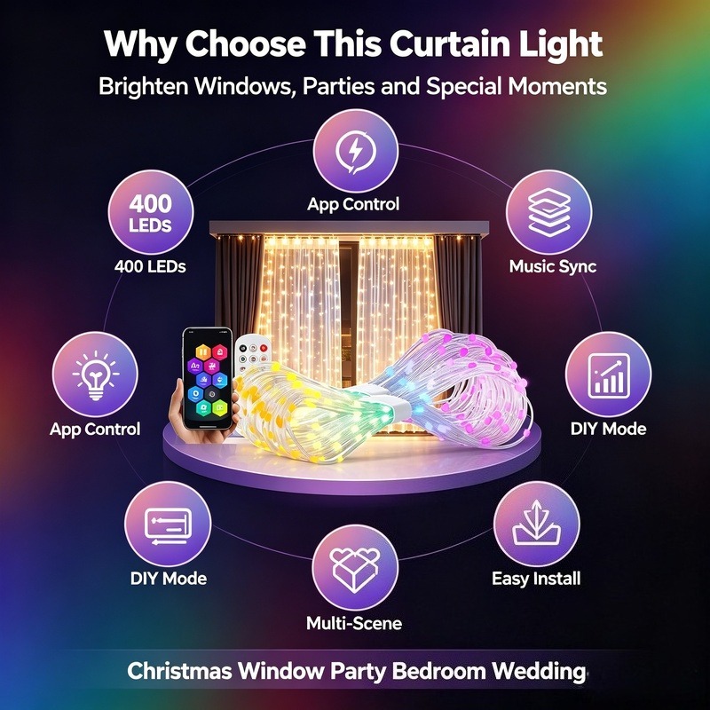 Fairy Light Curtain - Rideaux lumineux LED alimentés par USB,